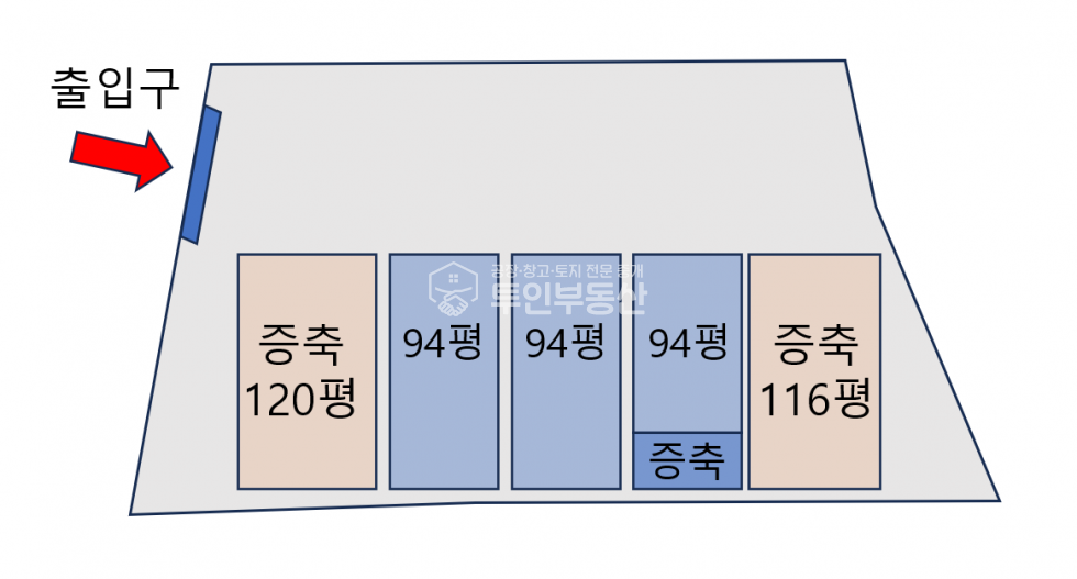 경기 고양일산동구 문봉동 가,나,다동 #519평 #120평 + 116평 + 94평 X 3동 #대형단독마당 #전 차종 진출입 #2차선 도로 접 월세 매물번호 10258 사진 1